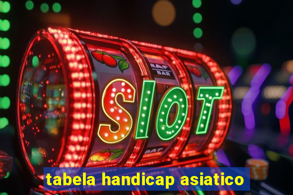 tabela handicap asiatico